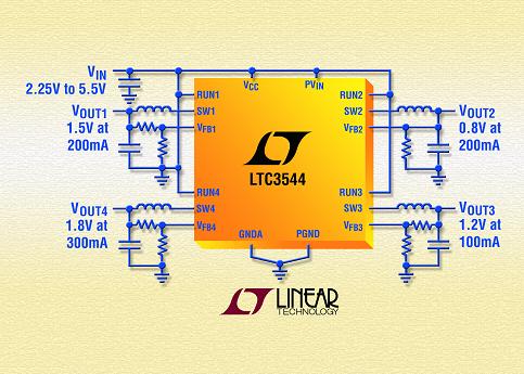 ic72新闻中心