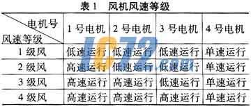 ic72新闻中心