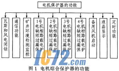 ic72新闻中心