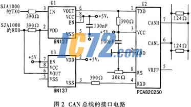 ic72新闻中心