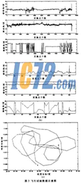 ic72新闻中心