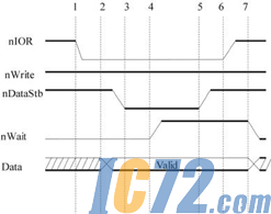 ic72新闻中心