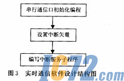 ic72新闻中心