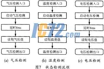 ic72新闻中心