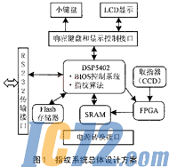 ic72新闻中心