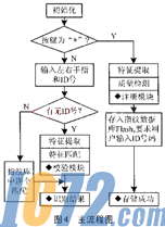 ic72新闻中心