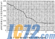 ic72新闻中心