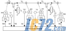 ic72新闻中心
