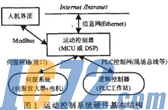 ic72新闻中心