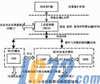 ic72新闻中心