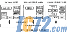 ic72新闻中心