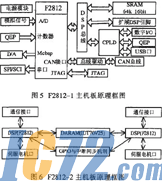 ic72新闻中心