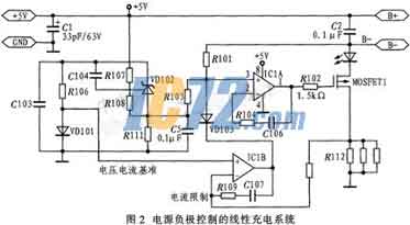 ic72新闻中心