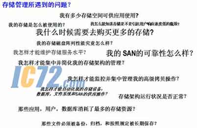 ic72新闻中心