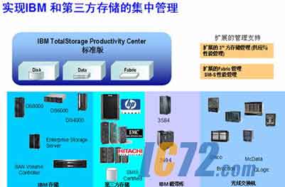 ic72新闻中心
