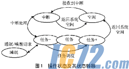 ic72新闻中心