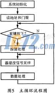ic72新闻中心