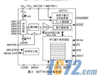 ic72新闻中心