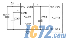 ic72新闻中心