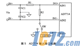 ic72新闻中心