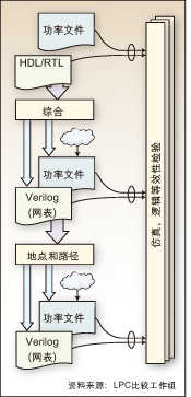 ic72新闻中心