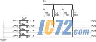 ic72新闻中心