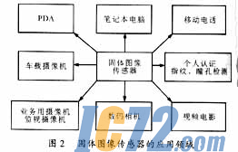 ic72新闻中心