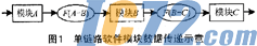 ic72新闻中心