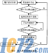 ic72新闻中心