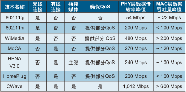 ic72新闻中心