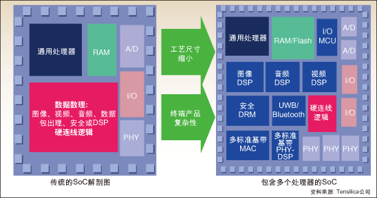 ic72新闻中心