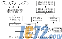 ic72新闻中心