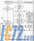 ic72新闻中心