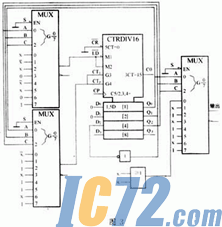 ic72新闻中心