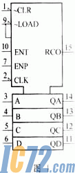 ic72新闻中心