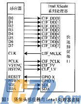 ic72新闻中心