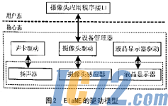 ic72新闻中心