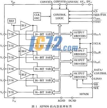 ic72新闻中心