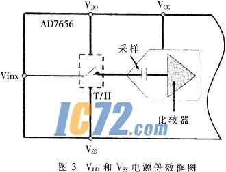 ic72新闻中心
