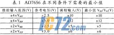 ic72新闻中心