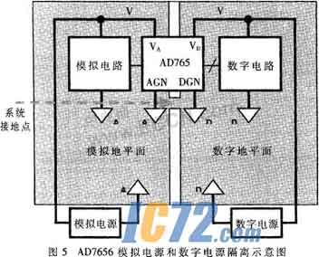 ic72新闻中心