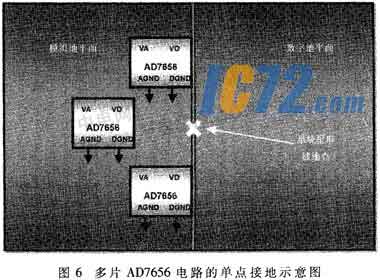 ic72新闻中心