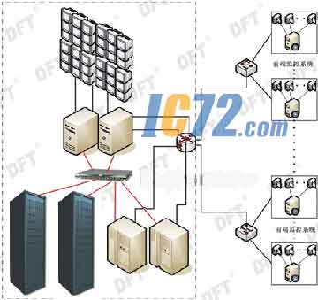 ic72新闻中心