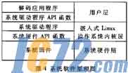 ic72新闻中心