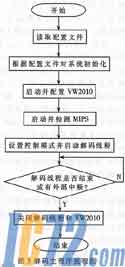 ic72新闻中心