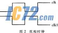 ic72新闻中心