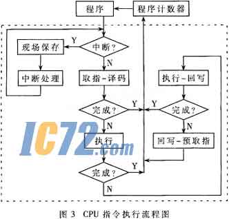 ic72新闻中心