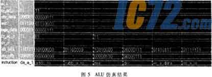 ic72新闻中心