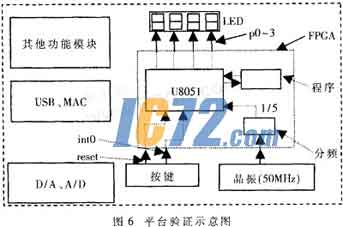 ic72新闻中心