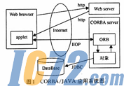 ic72新闻中心